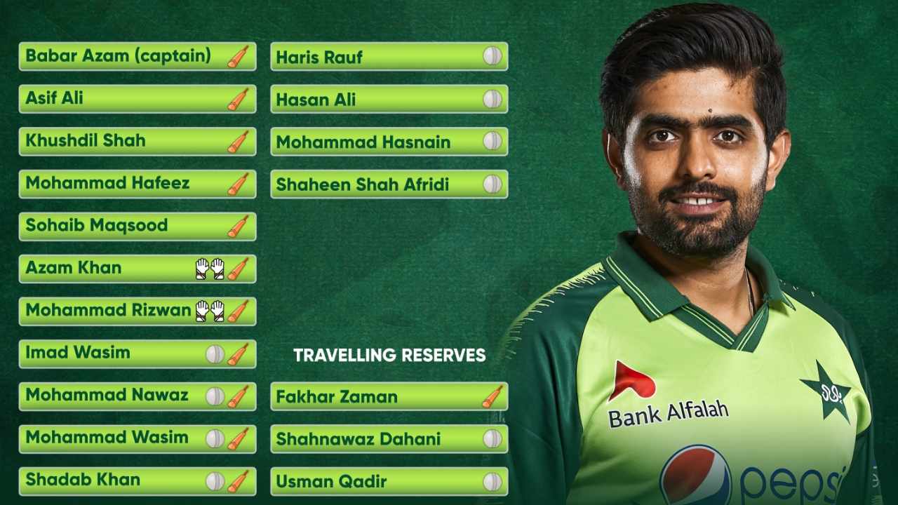 Pakistan Name Squad For Icc Mens T World Cup T World Cup